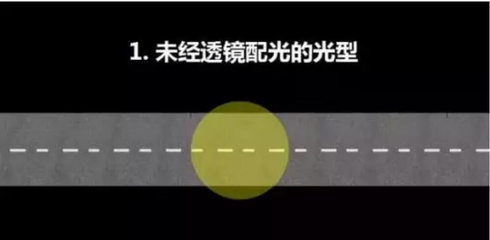 源碼:太陽(yáng)能路燈光源是什么?