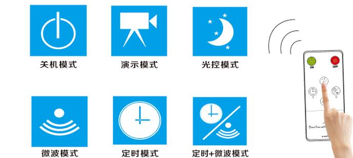 關于月光燈的秘密你知道嗎？