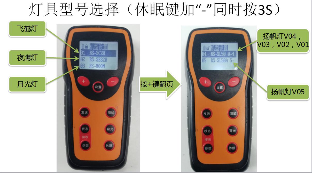 源碼太陽(yáng)能路燈萬(wàn)能遙控器的使用方法。