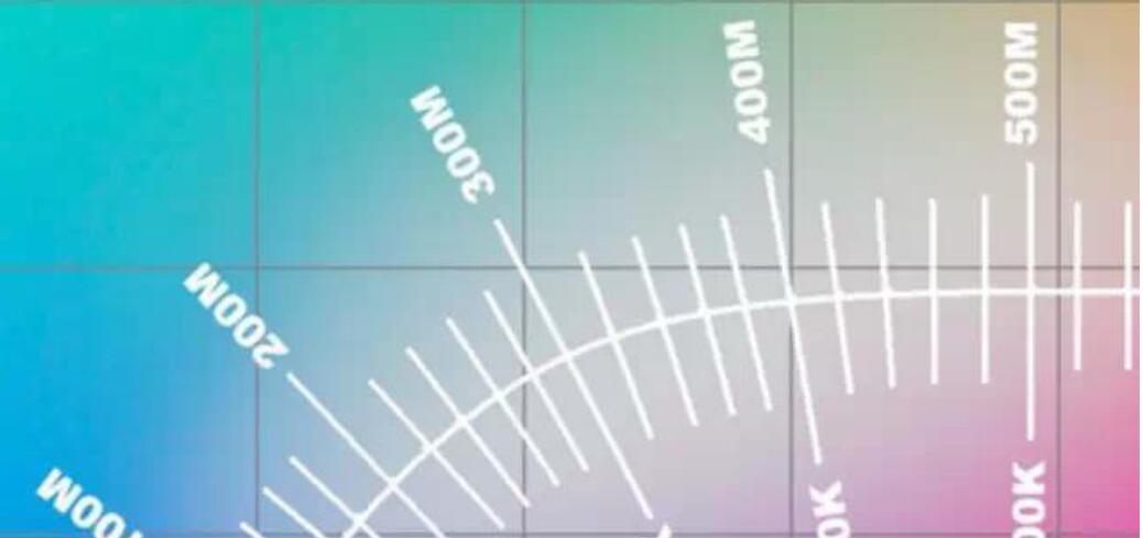 LED太陽(yáng)能路燈色溫如何選擇？
