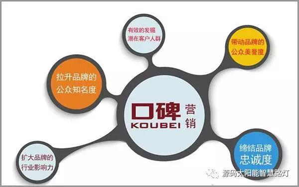 中國品牌日:企業應如何做品牌?