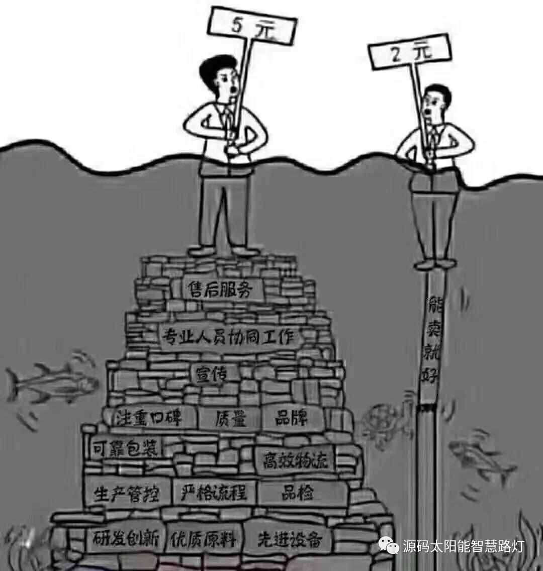 中國品牌日:企業應如何做品牌?